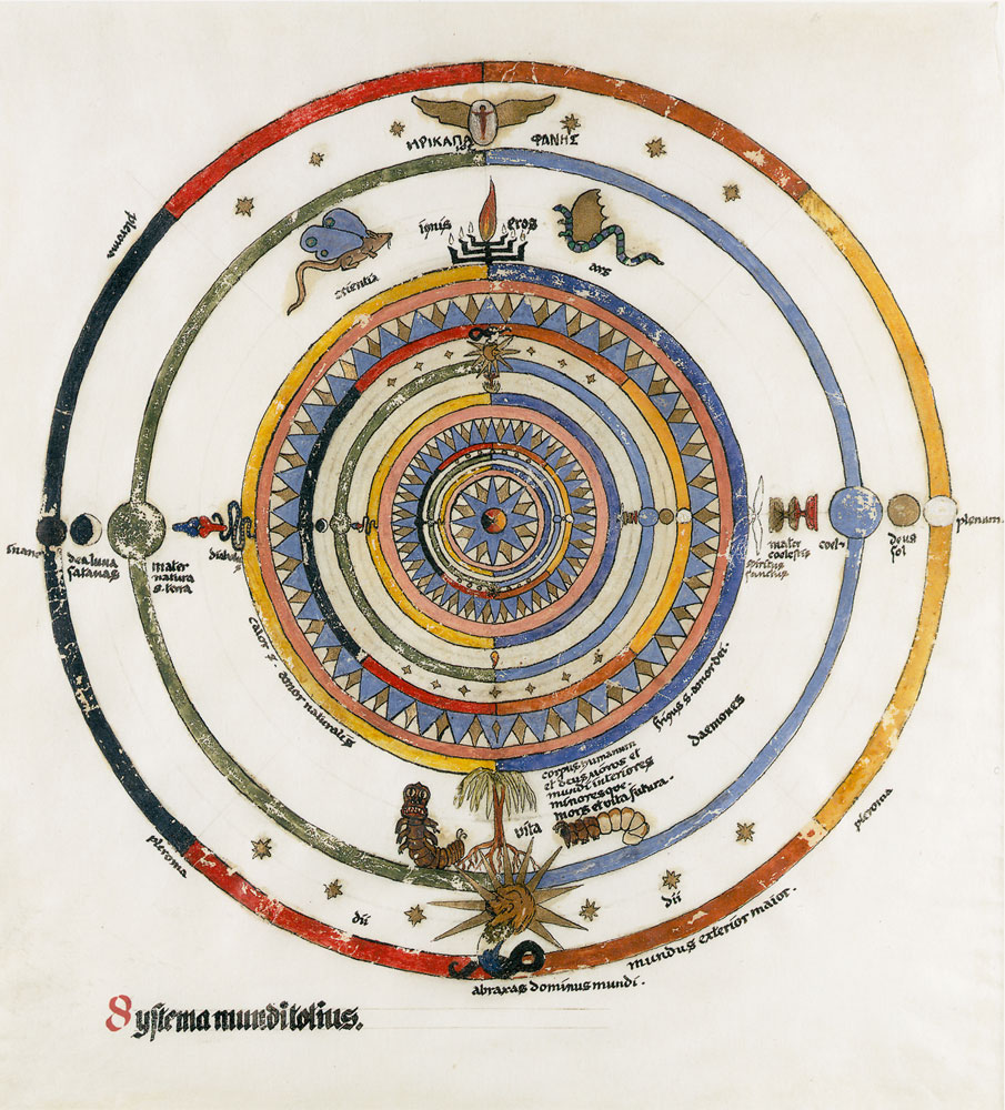 Sitemap - Carl Gustav Jung - Das Rote Buch - Le Livre Rouge